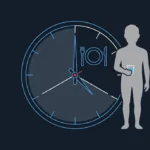 Flat illustration of a clock face with a shaded fasting section and a plate, fork and knife marking the eating window, beside a grey silhouette holding a glass of water on a dark navy background